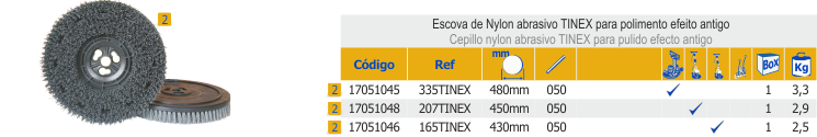 335tinex 207tinex 165tinex 