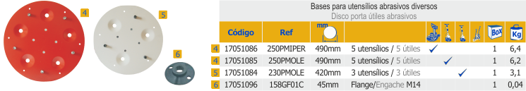 250pmiper 250pmole 230pmole 158gf01c