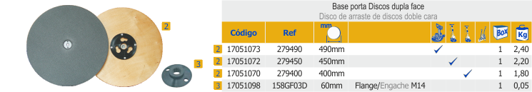 279490 279450 279400 158gf03d flange