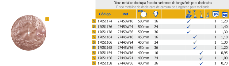 27450w16 27450w26 27450w36 27445w16 27445w24 27445w36 27440w16 27440w24 27440w36