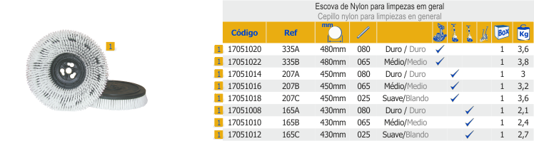 335a 335b 207a 207b 207c 165a 165c 165b