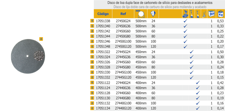 27450g24 27450g36 27450g60 27450g80 27450g100 27450g120 27445g24 27445g24 27445g36 27445g60 27445g80 27445g100 27445g120 27440g24 27440g36 27440g60 27440g80 27440g100 27440g120 