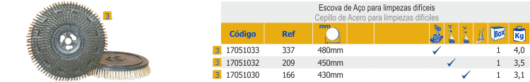 337 209 166 monoescova piso mó rotativas disco limpar chão 
